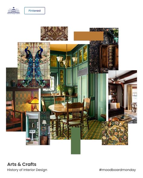 This week's mood board monday is all about the Arts & Crafts movement ...