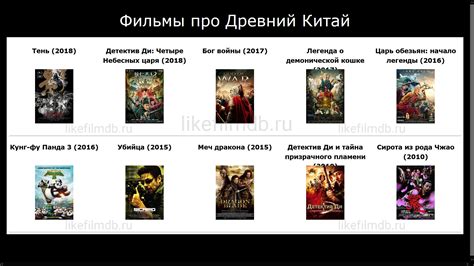 10 лучших фильмов про Древний Китай