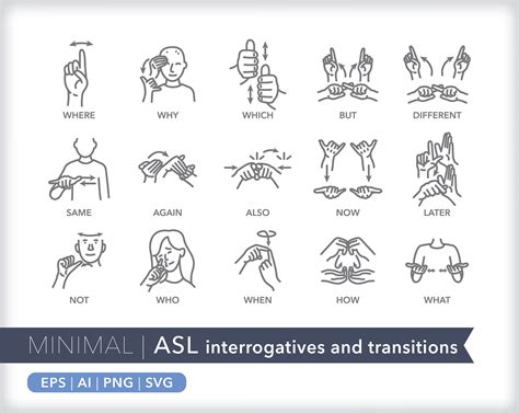 Image result for Small ASL Sign