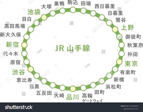 Yamanote Line English Route Map 2022 Stock Vector (Royalty Free) 2174658591 | Shutterstock