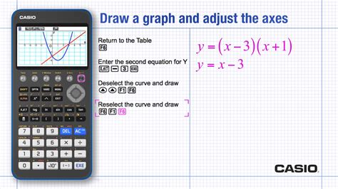Image result for Graphing Calculator Tutorial