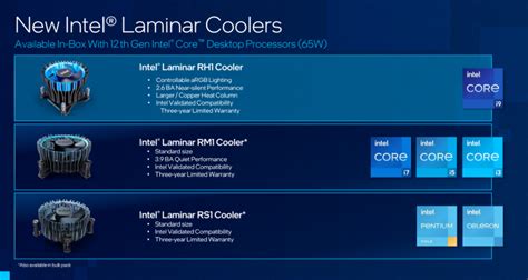 Image result for Intel 12th Gen Cooler RGB