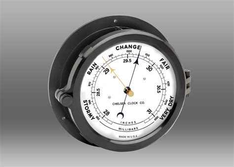 How Does a Barometer Look Like 的图像结果