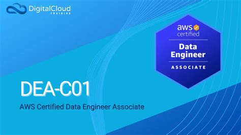 Image result for AWS Data Engineer Associate