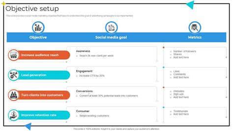 Image result for Objective Slide Examples