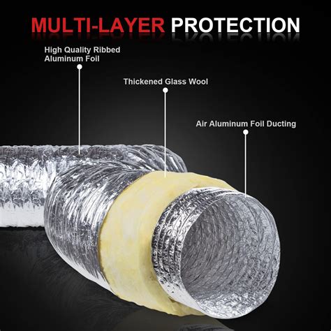 8 Inch Insulated Duct,HVAC Insulation Duct,Insulated Nepal | Ubuy