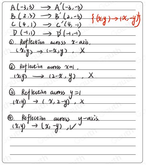 Reflection Matrix across a Line 的图像结果