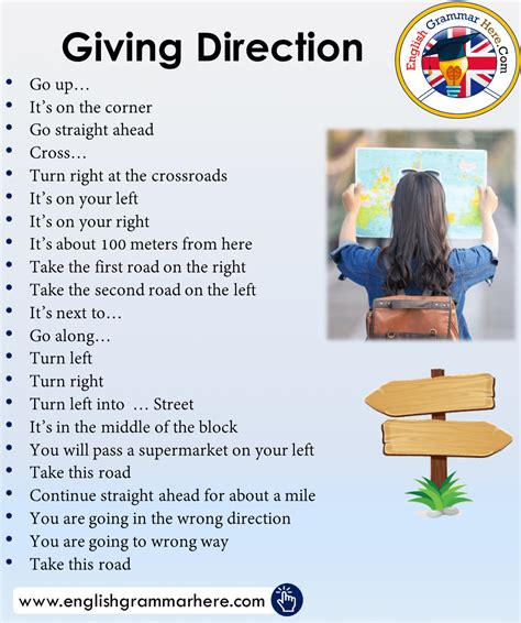 Direction Examples 的图像结果
