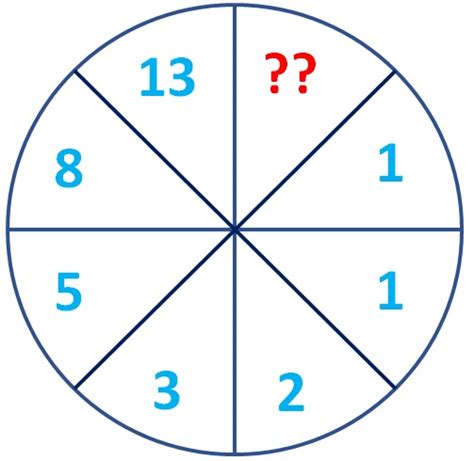 Image result for Math Logic Riddles