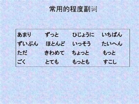 日语中表示程度的副词 频率的副词有哪些？它们的区别是什么？_百度知道