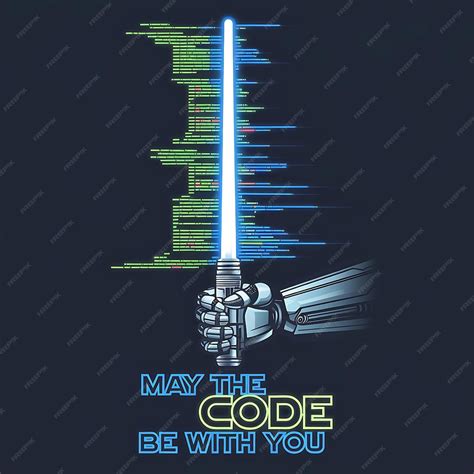 Image result for Coding Inspirational Posts