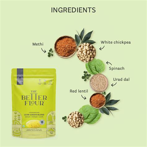Lean Green Flour Blend 1 Kg – swag Workstore