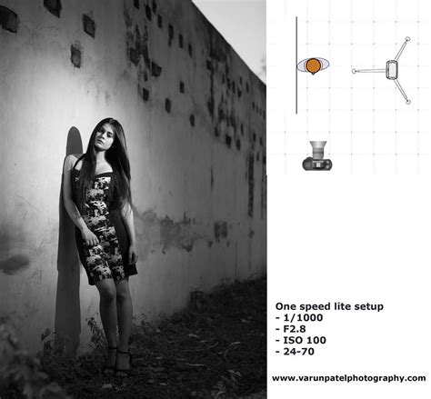 Image result for Outdoor Photography Lighting Tutorials