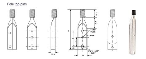 Image result for Insulator Pin Angle