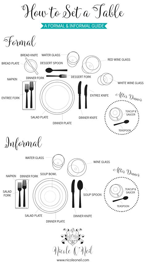 How to Set The Table: Easy Guide to Informal and Formal Dinner Party ...