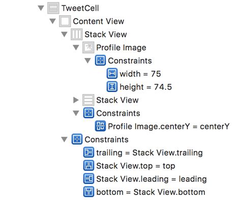 Image result for iOS. View Stack