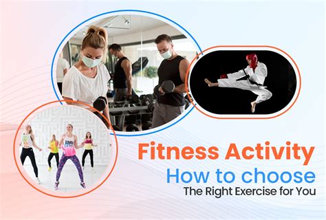 Exercise Activity 的图像结果