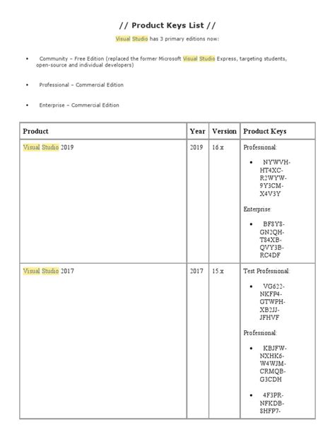 Image result for Visual Studio Product Key