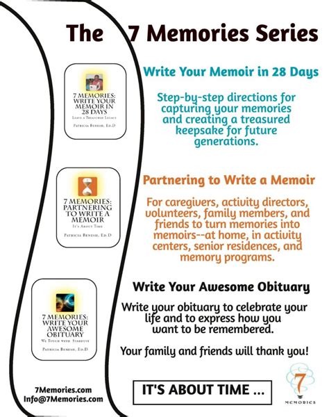 Image result for Example 7 of Memory