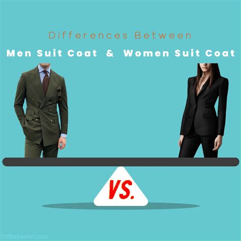 Men's vs Women's Suit Coats: Key Differences