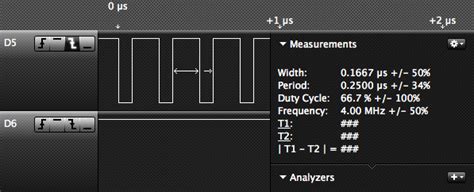 Image result for Arduino PWM Frequency Mega