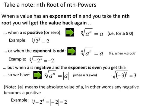 Tutorials On Nth Root 的图像结果
