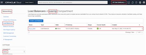 Image result for Oracle Disaster-Recovery