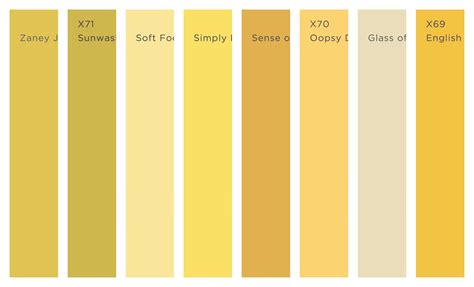 Pale Yellow Paint Colors Valspar at Keith Ramsay blog