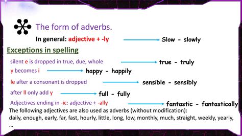 ADVERBS of all types places, frequency.pptx