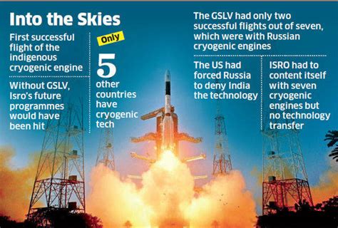 What cryogenic engine success means for Indian Space Research « www ...