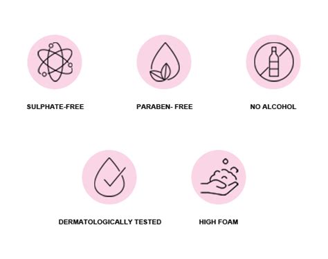 Buy Black Seed Shampoo and Conditioner Online - Iba Cosmetics