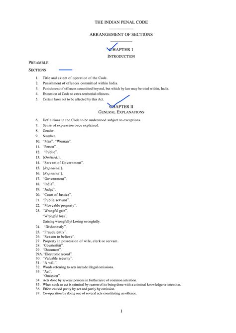 IPC pdf with summaries of all major topics - THE INDIAN PENAL CODE ...