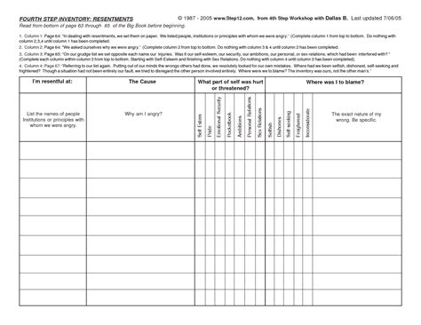 Hazelden 4Th Step Worksheet — db-excel.com
