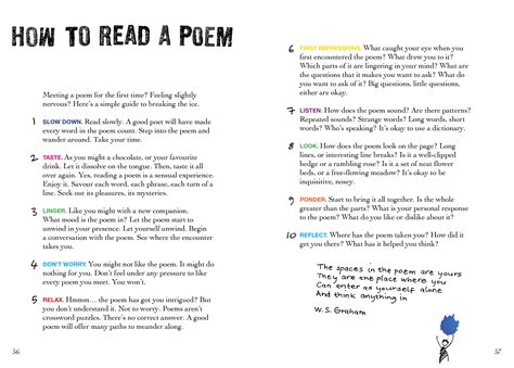 Image result for How to Read Poem
