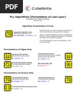 Image result for Advanced PLL Algorithms