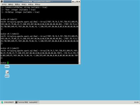 Dataframe Basics 的图像结果