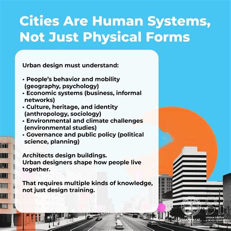 Urban Design and Development International Program - Thammasat ...