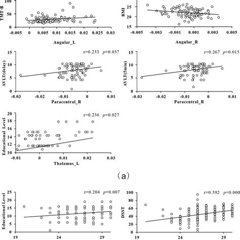 Image result for Classification Task Xgboost