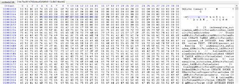 Image result for SQLite Database File