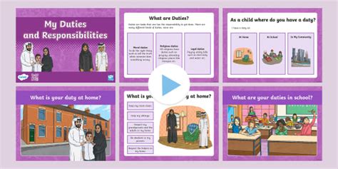 My Duties PowerPoint (teacher made) - Twinkl