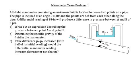 Image result for Multi-tube Manometer Pressure Problem