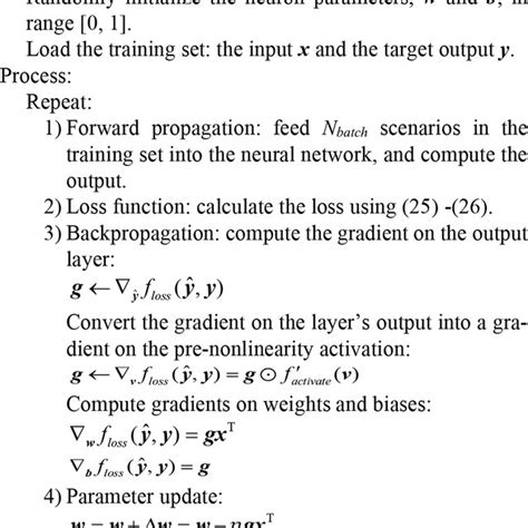 Perceptron Learning Algorithm 的图像结果