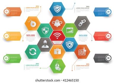 Anti Virus Computer 的图像结果