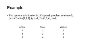 Image result for Implement 0-1 Knapsack Problem Using Dynamic Programming Time Complexity