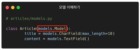How to Convert Django Models to HTML 的图像结果