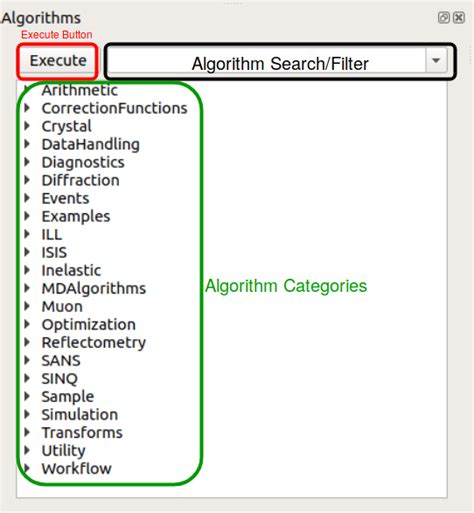 Image result for An Example for Algorithm Workbench Example