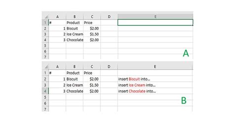 Image result for Excel Insert a Cell Value within Text