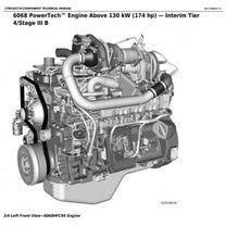 CTM104719 John Deere PowerTech 6068 Service Manual PDF – Manuals Market
