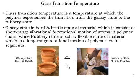 Glass transition temperature (tg)