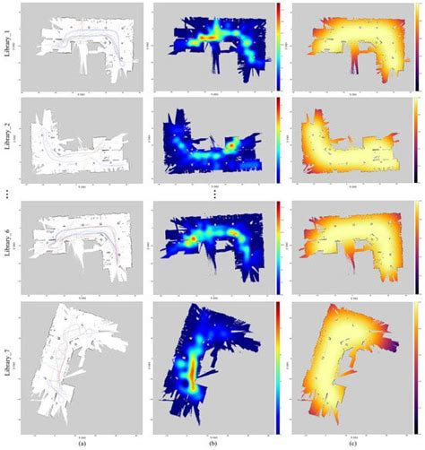 A New Multimodal Map Building Method Using Multiple Object Tracking and ...